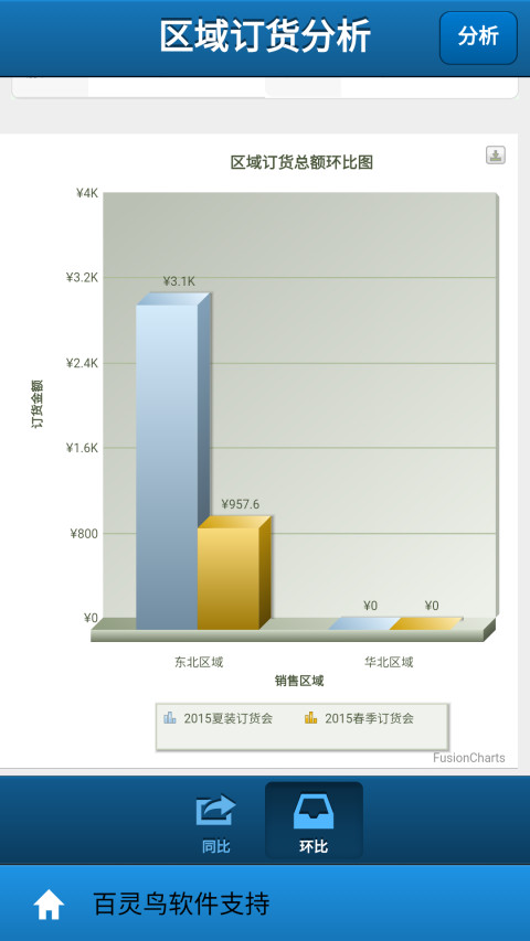 百灵鸟订货服务截图2