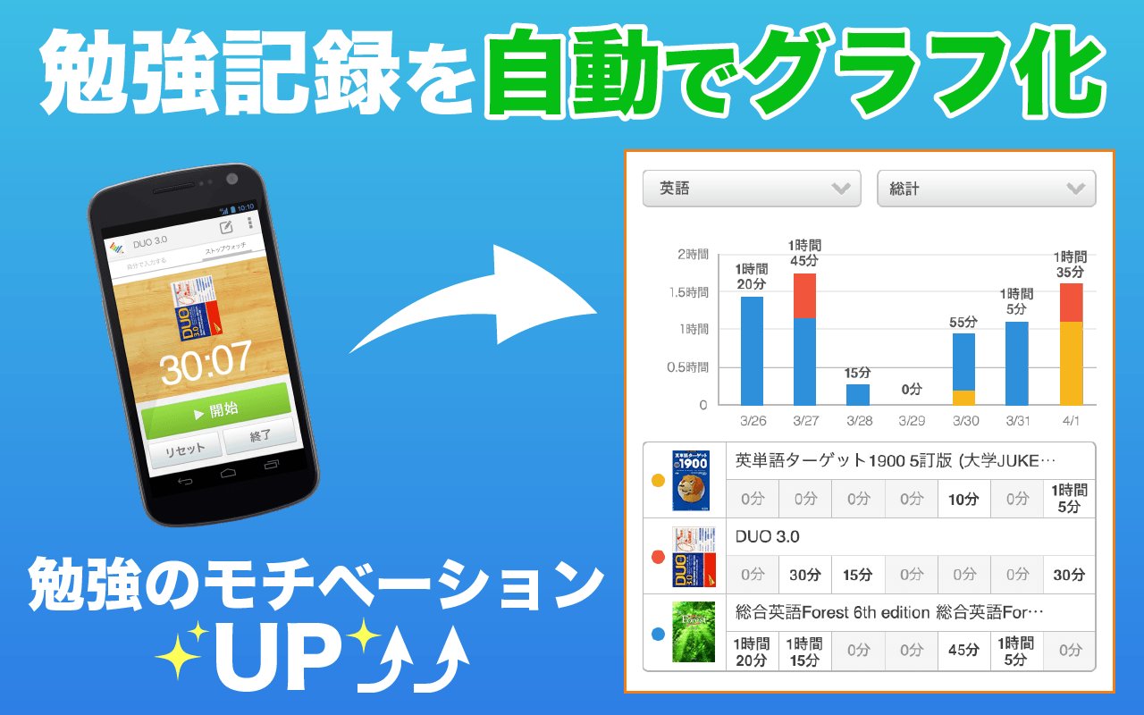 Studyplus 勉强を习惯化 无料アプリ スタディプラス截图6