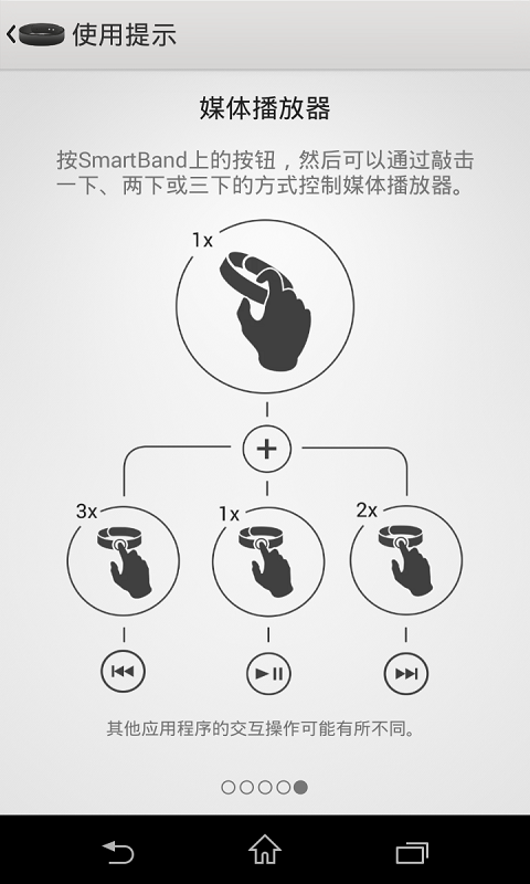 SmartBand SWR10截图1