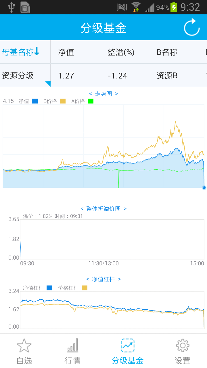 富智汇截图2