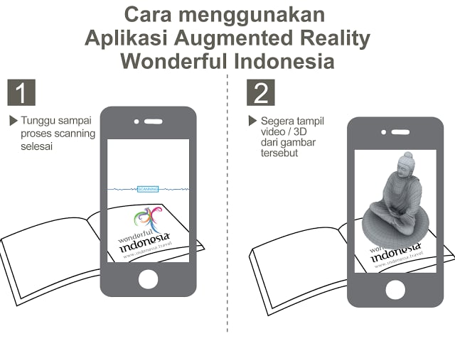 Wonderful Indonesia截图1