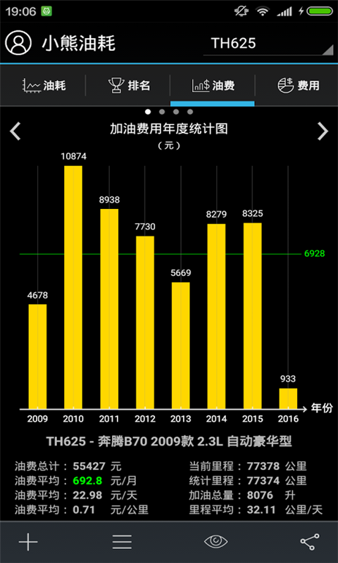 爱车油耗量截图3