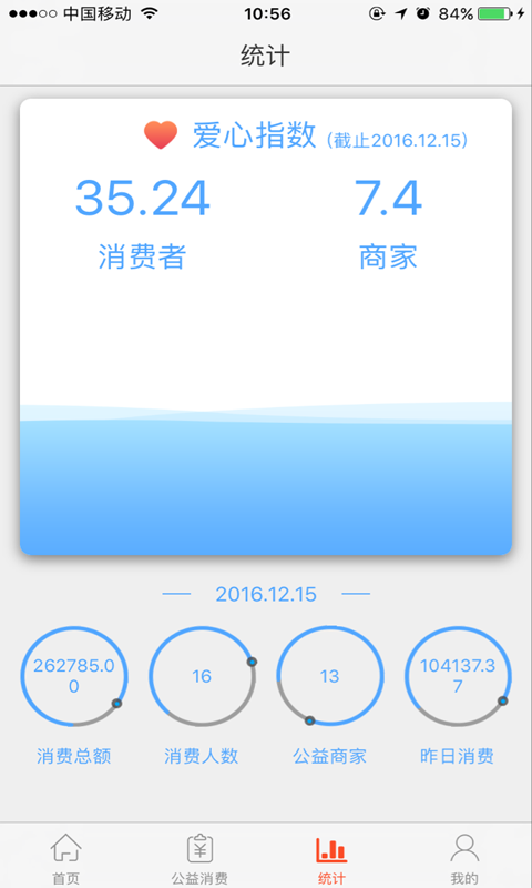 义米公益截图2