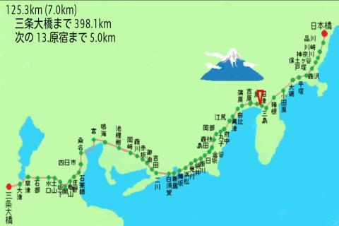 东海道ｻﾝﾌﾟﾙ截图8