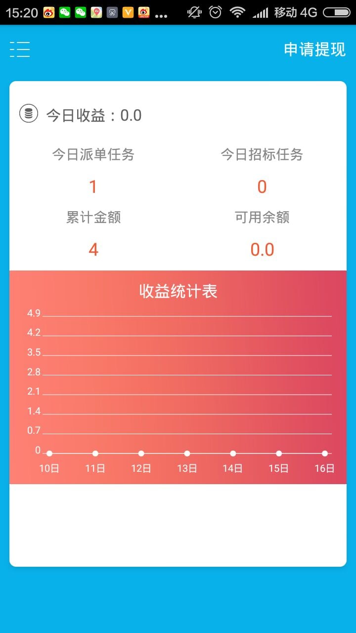 麦点截图1