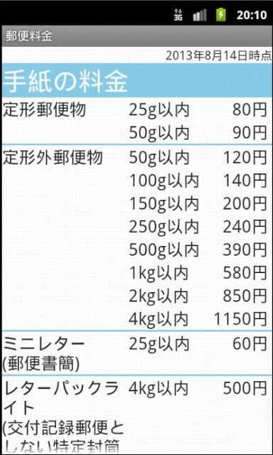 りすさんの便利手帐ｌｉｔｅ　りすさんシリーズ截图1