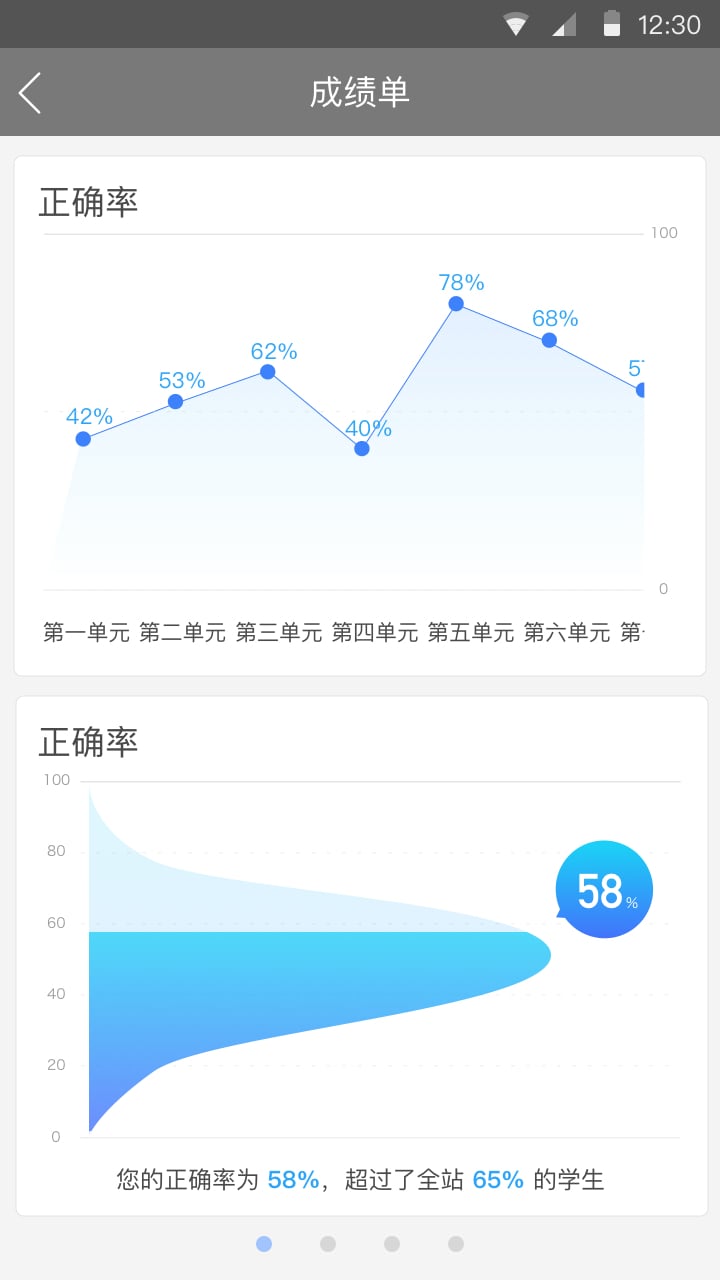 考A啦截图5