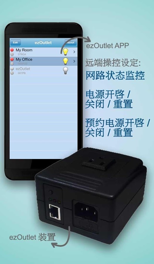 ezOutlet 网路不断线APP插座截图1