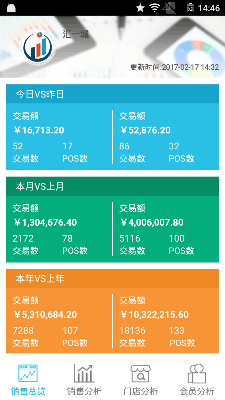 复观数据截图2