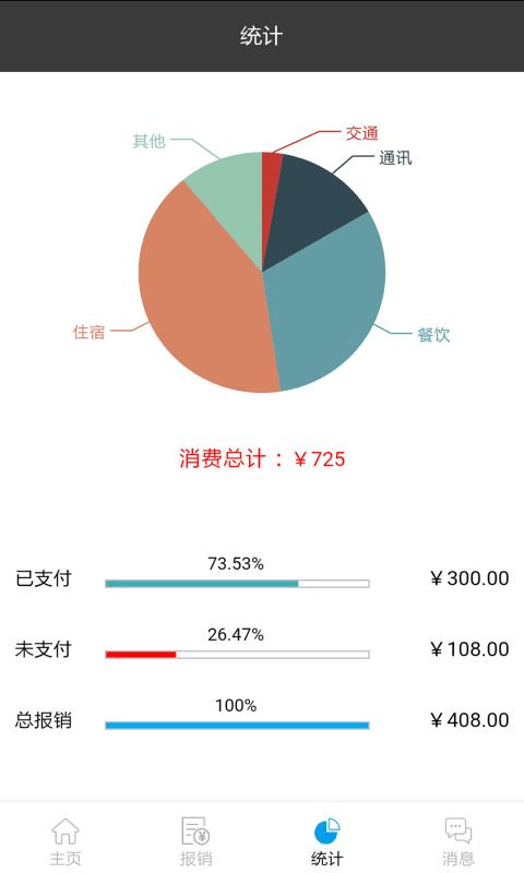 采报截图2