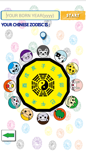 Drawing Chinese Zodiac截图3