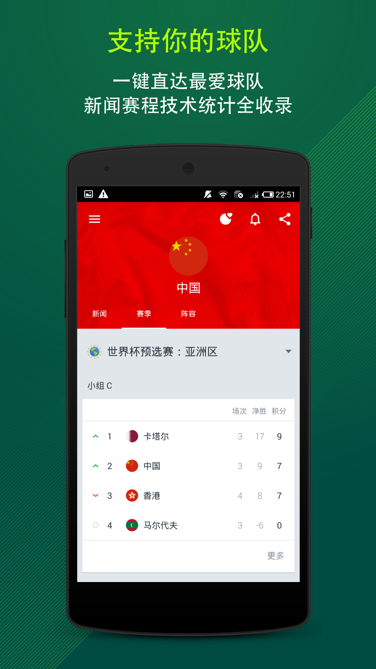 足球新闻Onefootball截图4