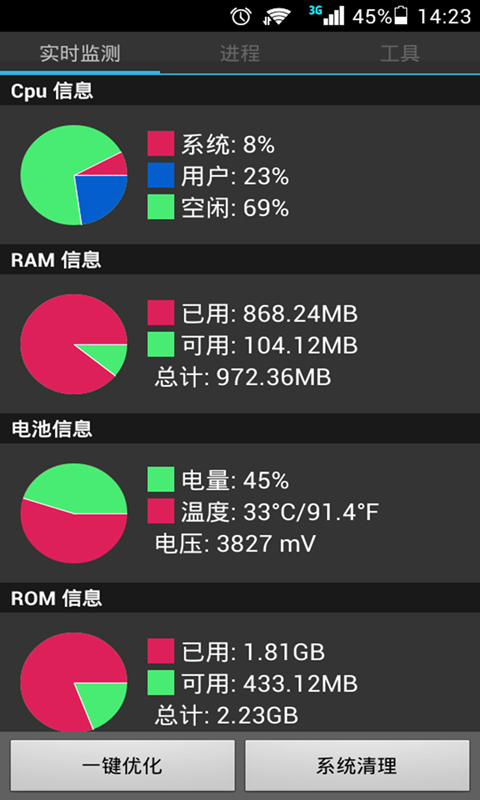 性能优化大师截图1