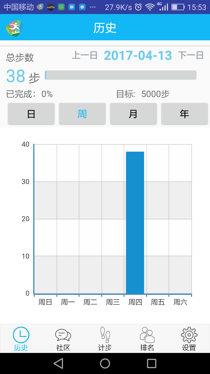 跃动扬州截图3