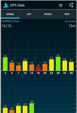 GPS Data+GPS信息展示软件截图1