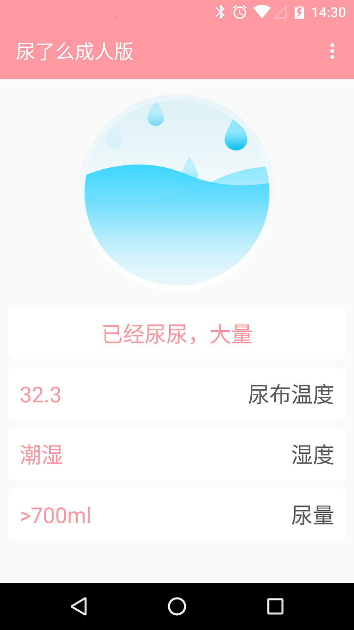 尿了么成人版截图3