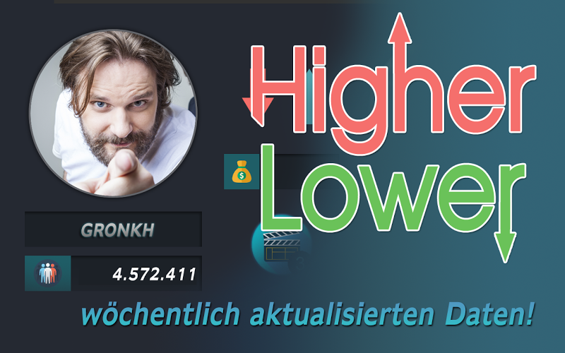 Higher Lower - german YouTuber截图3