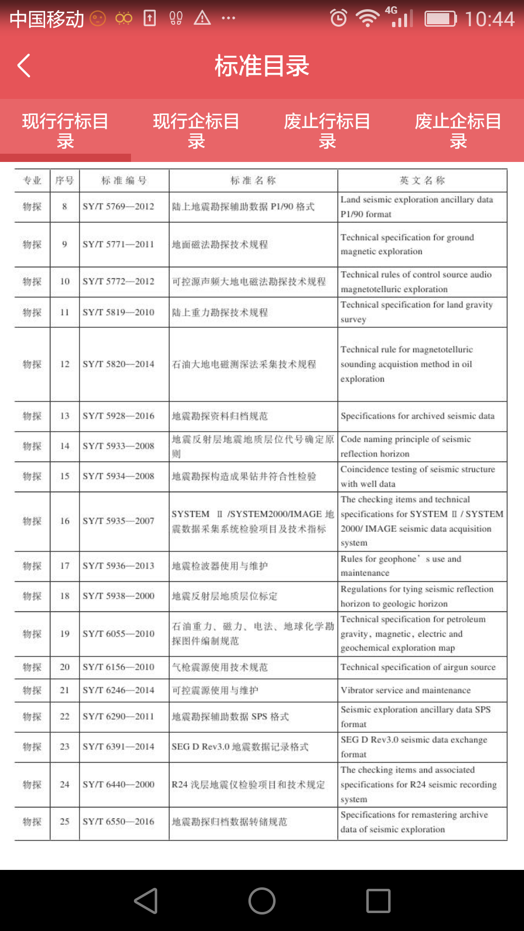 石油标准截图4