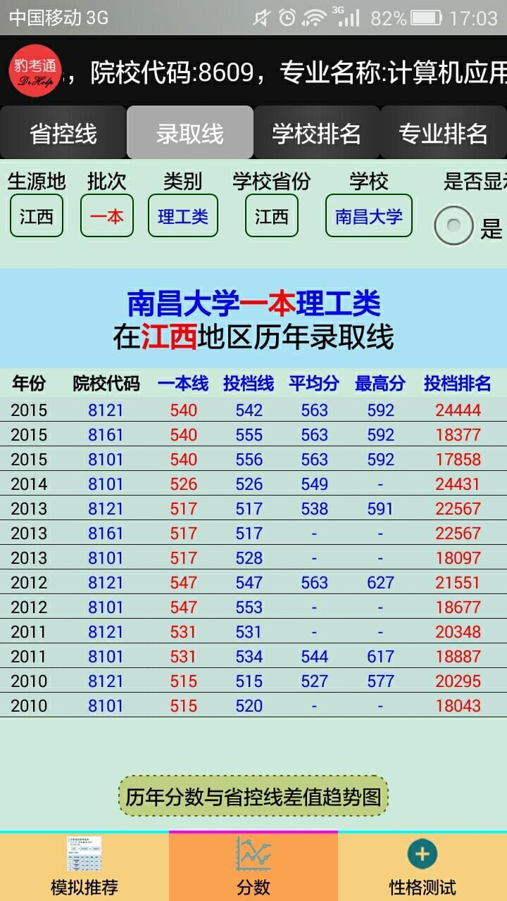 豹考通截图4