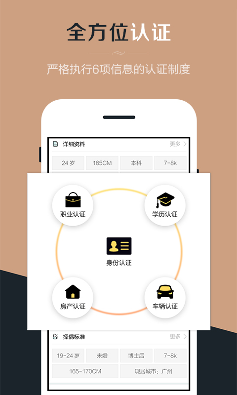 奇缘交友婚恋相亲截图3