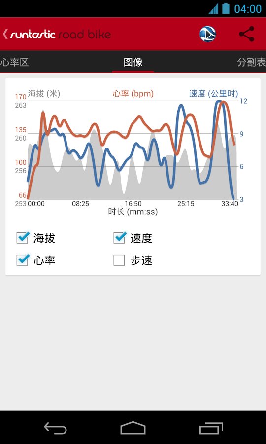 Runtastic Road Bike PRO截图4