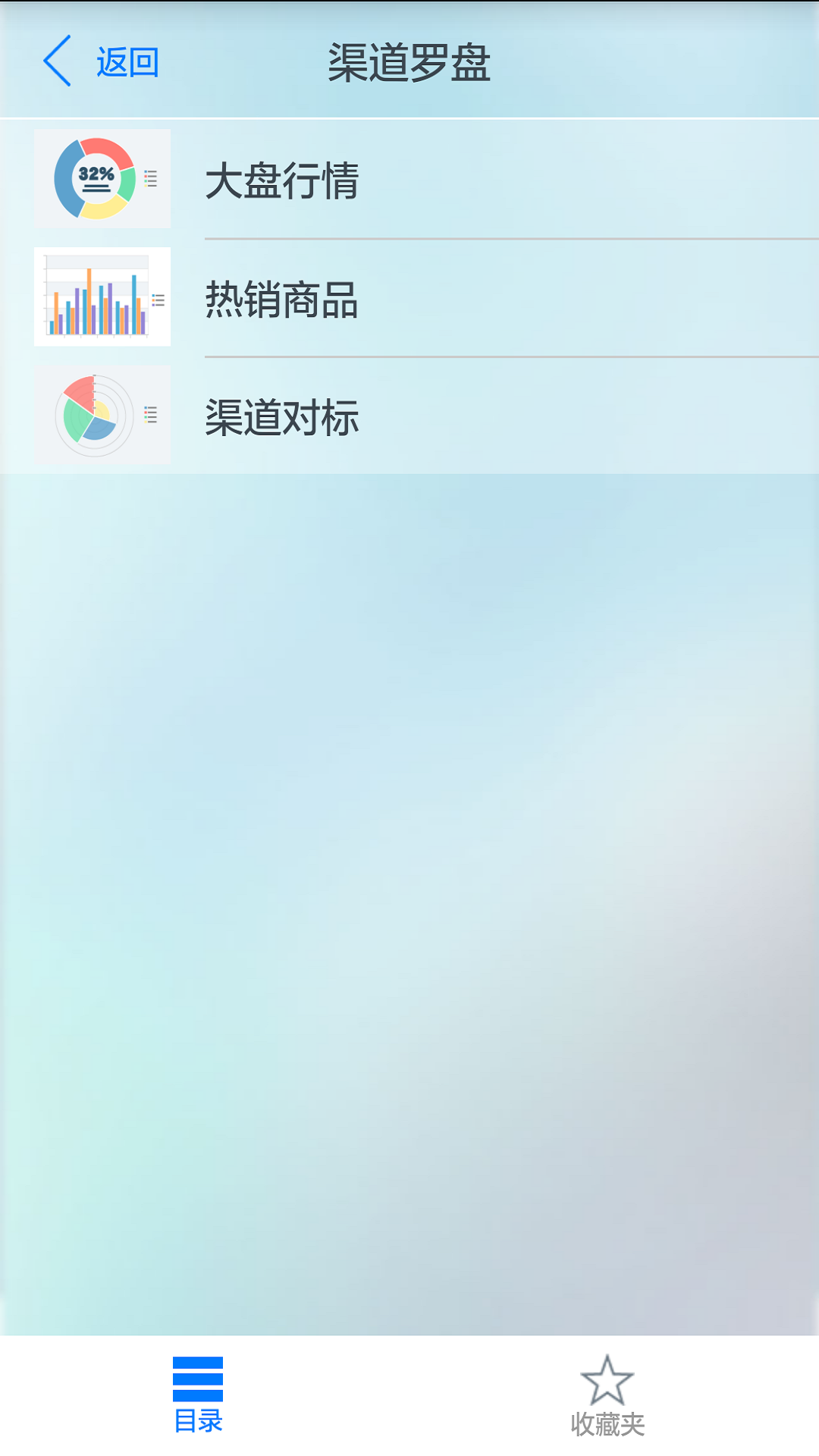 渠道罗盘截图3