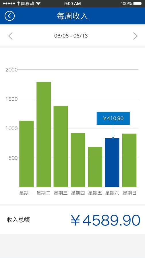 曹朝货的(司机)截图5