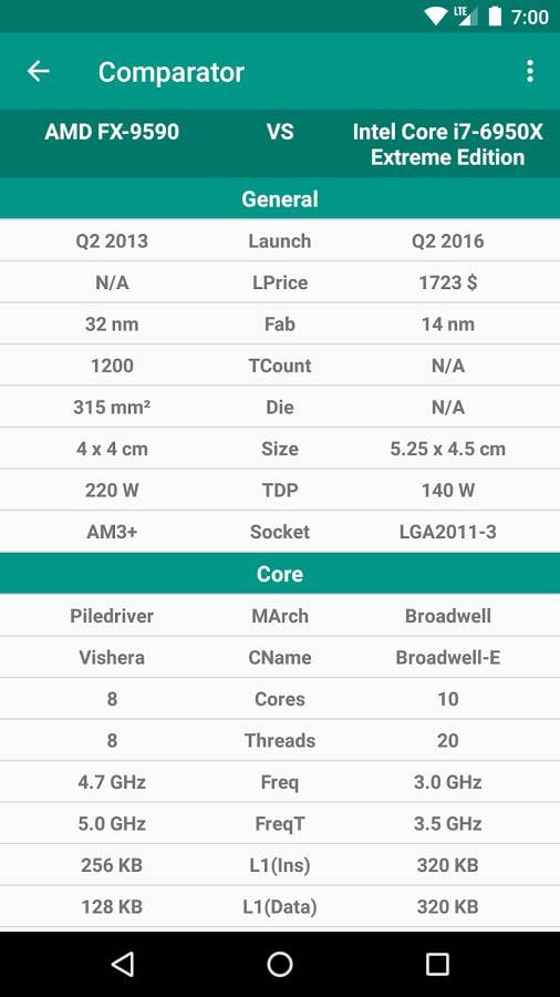 CPU列表:CPU-L截图1