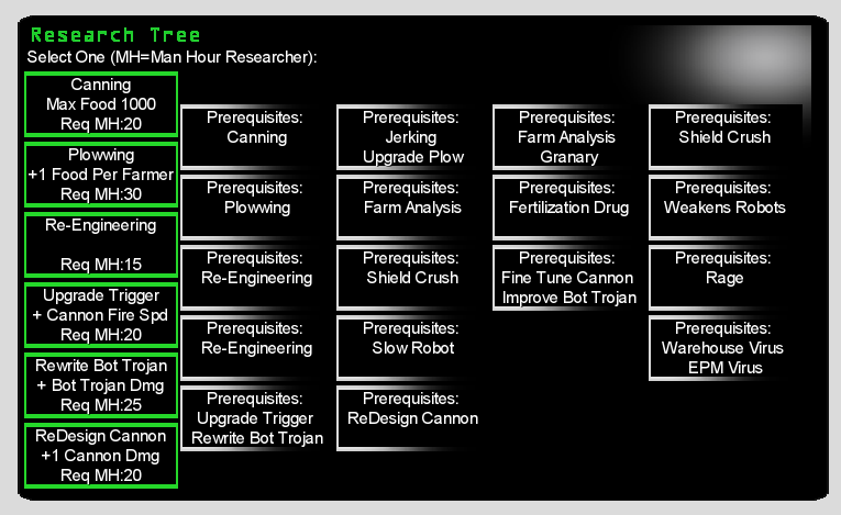 Hacker Defense截图3