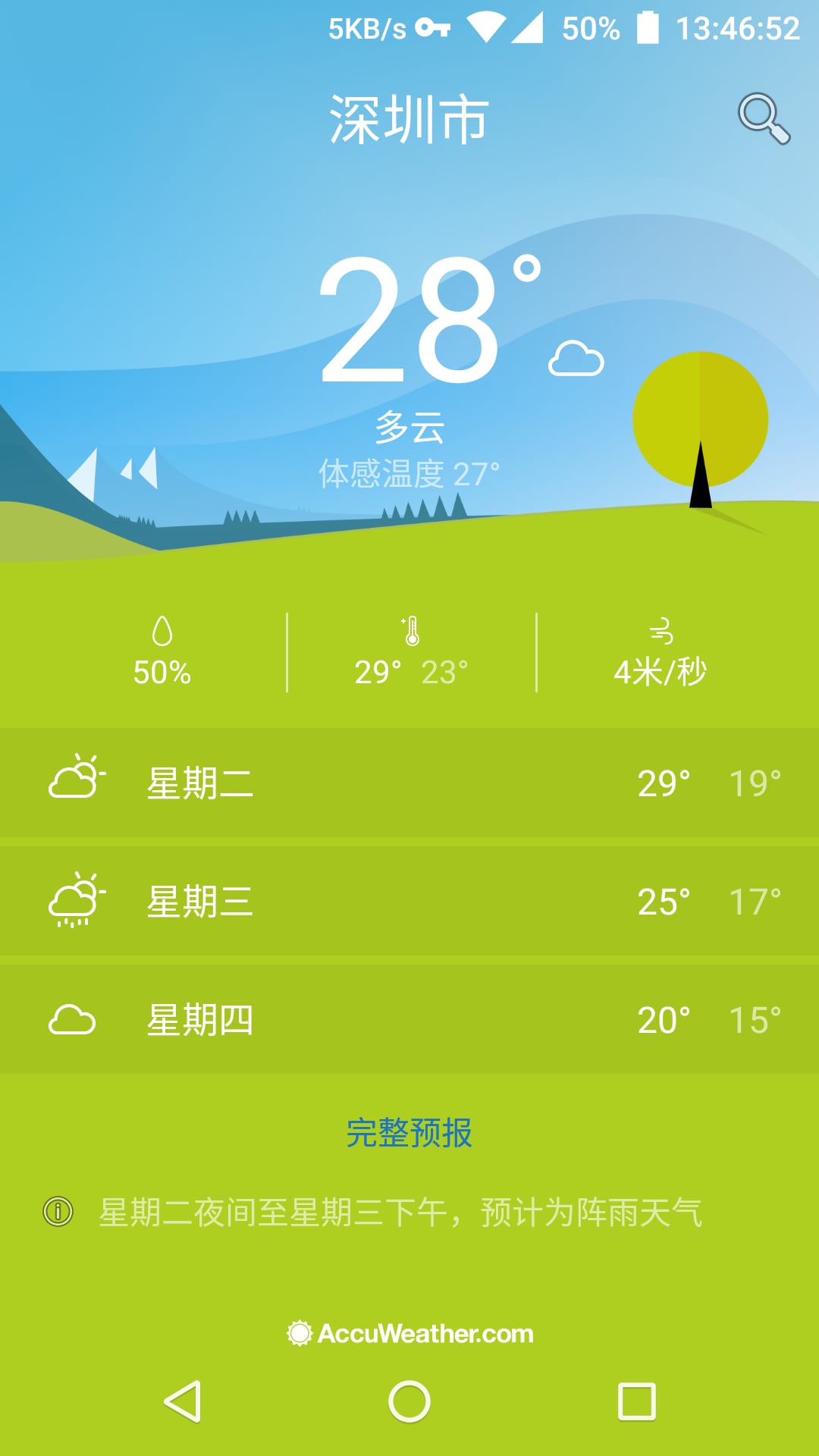 Xperia™天气截图1