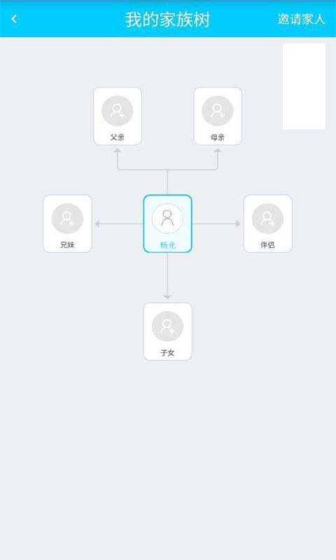 宗亲汇截图2