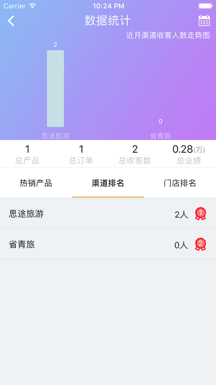 窝游秘书截图2