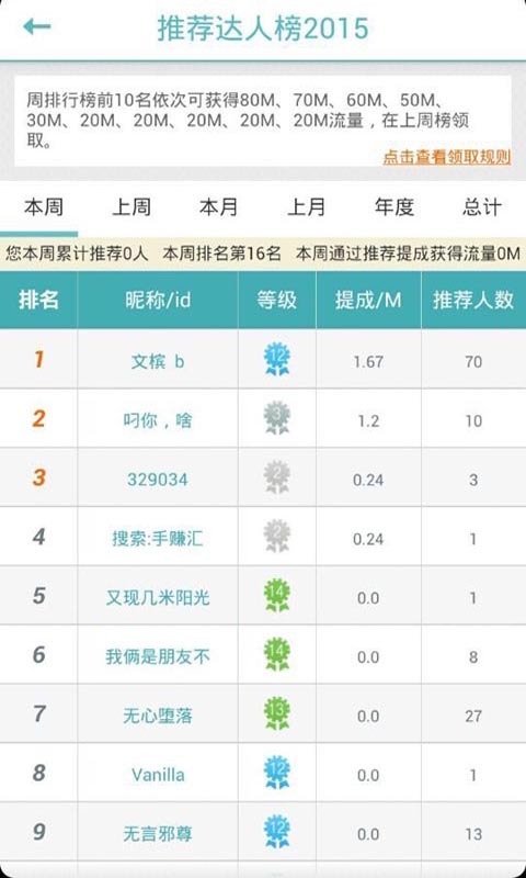 赚流量3Go截图4