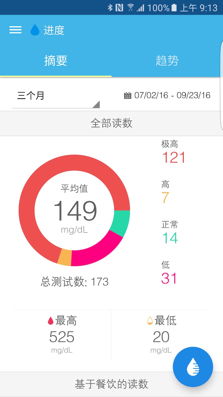 iHealth Gluco-Smart截图1