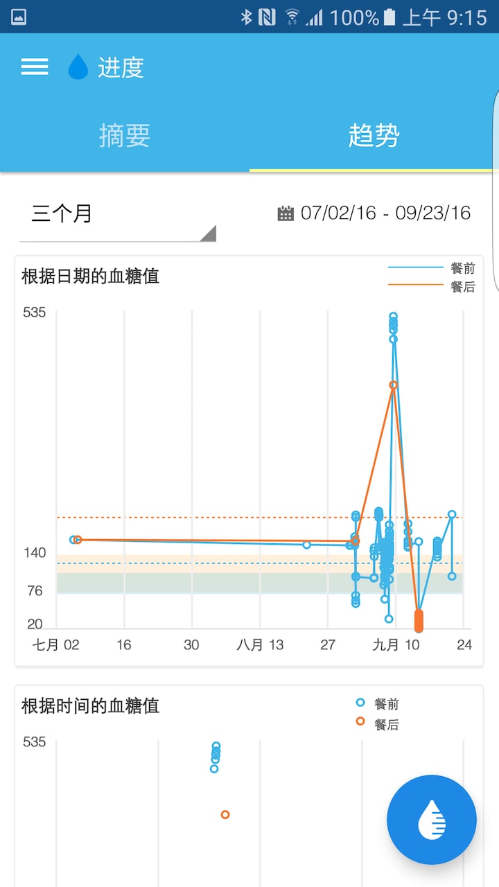 iHealth Gluco-Smart截图2