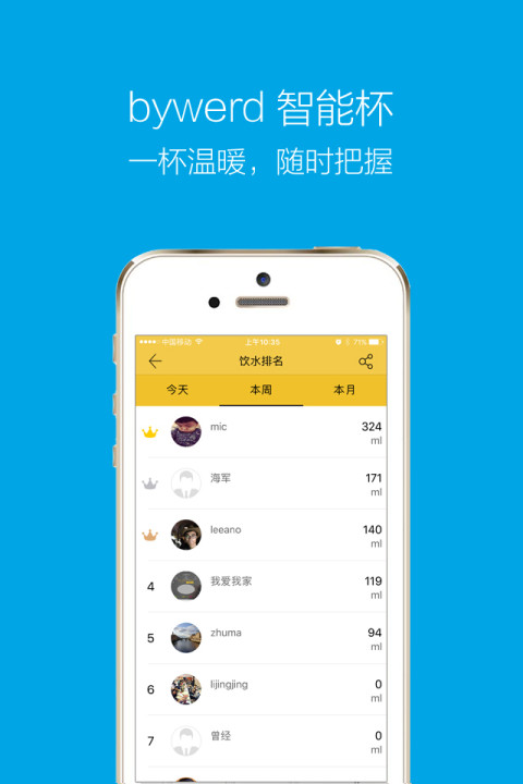 把握智能杯截图3