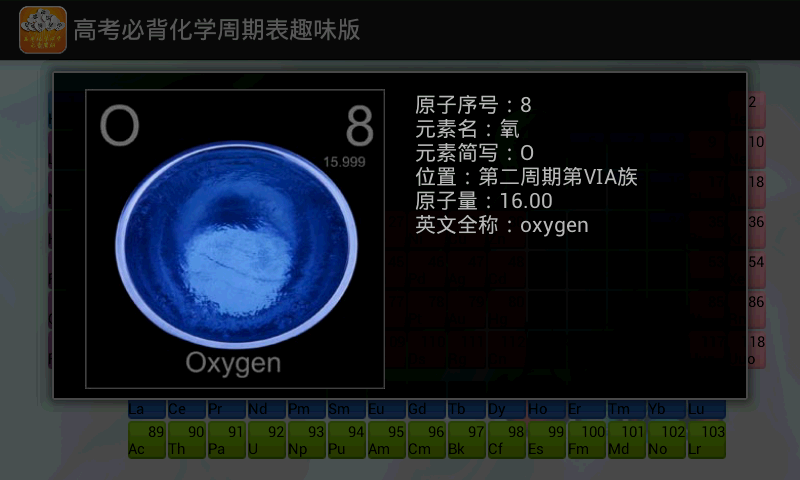 高考必背化学周期表趣味版截图2