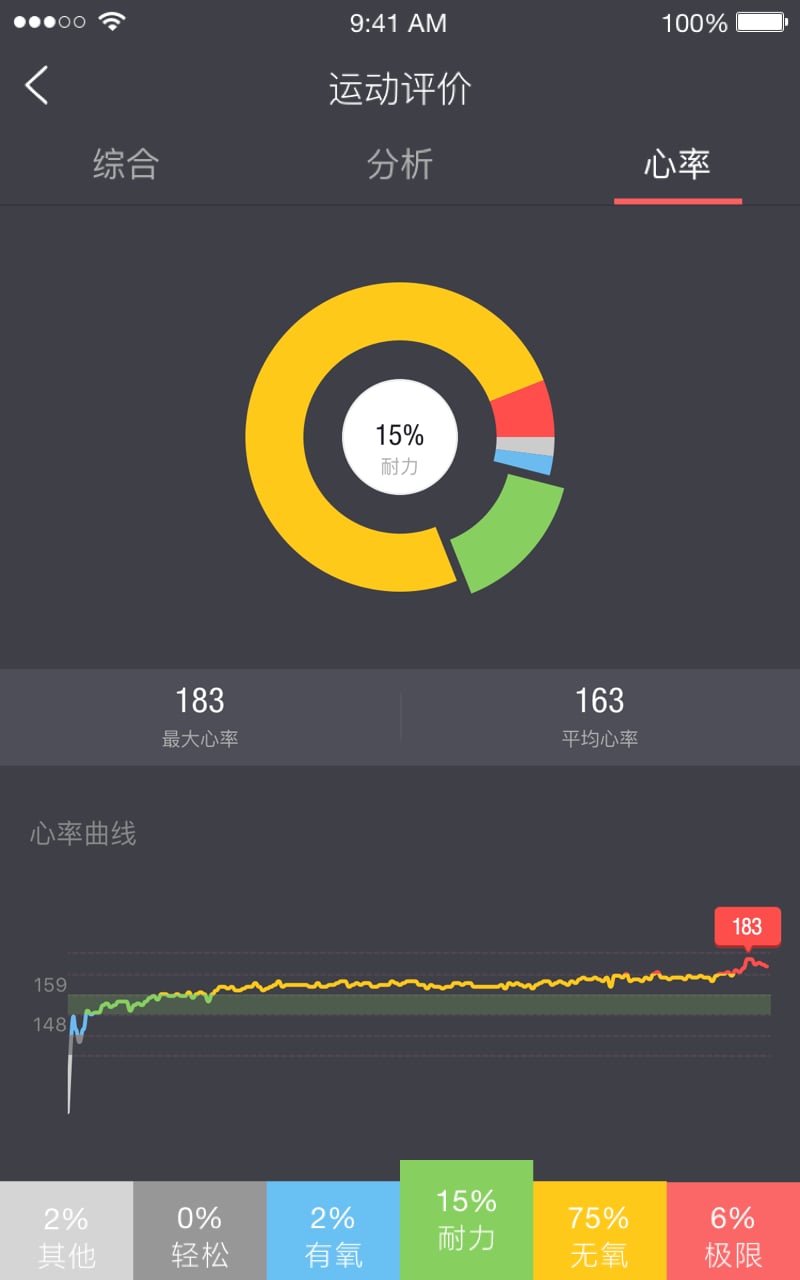 律动截图5