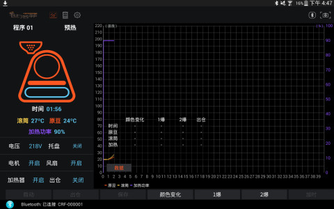 CEROFFEE(世洛菲)截图4