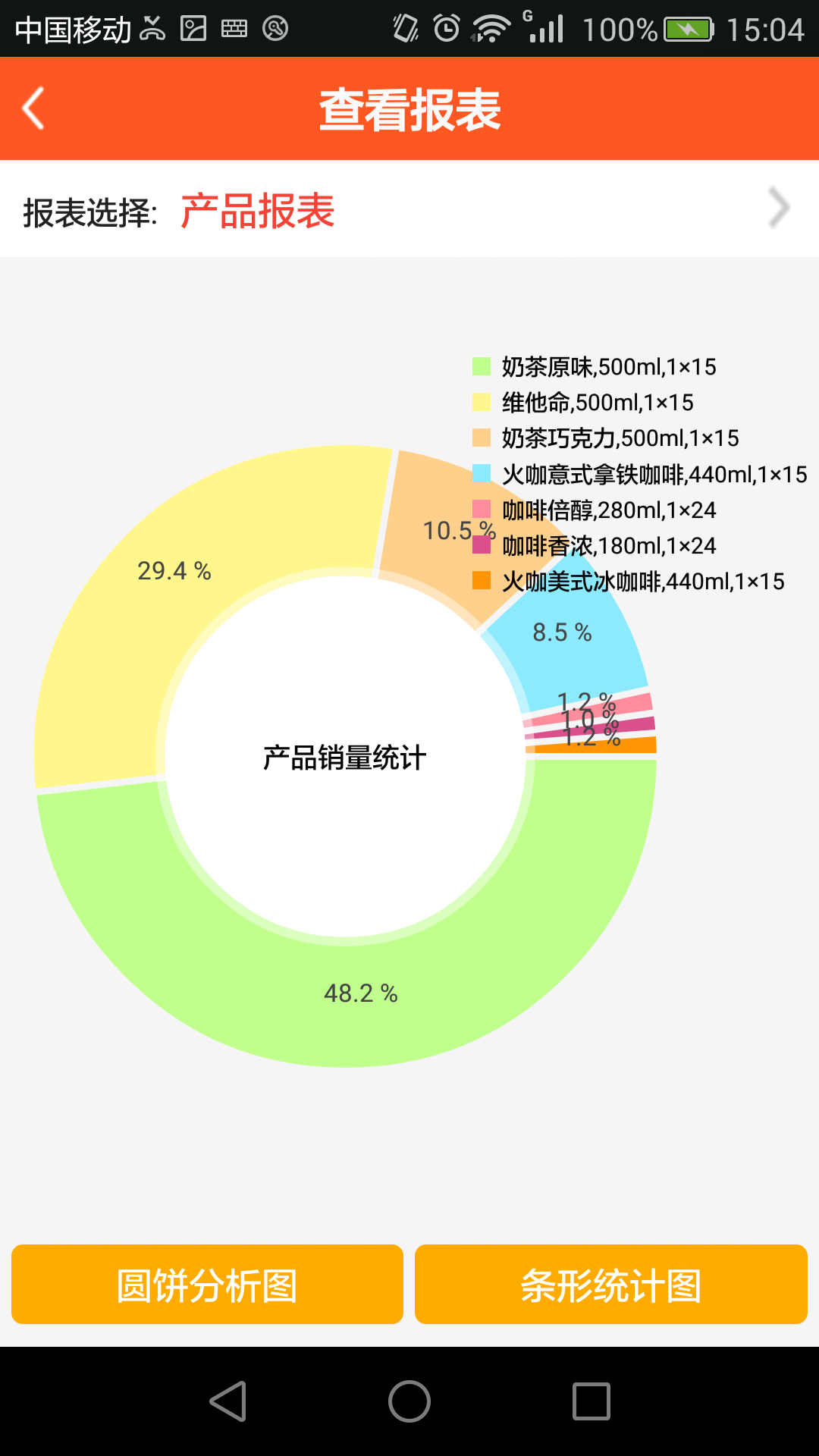 配货易(订单)截图4