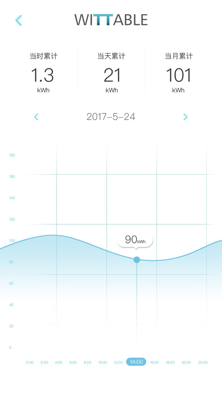 智能办公桌截图1