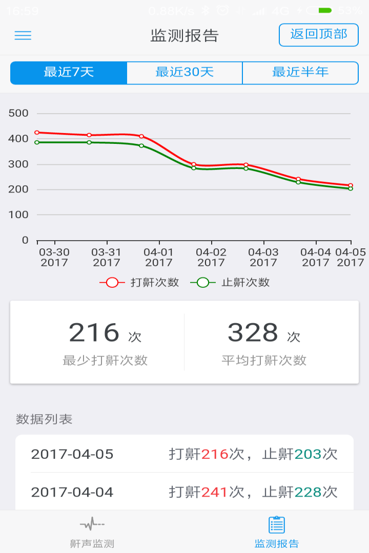 益睡截图2