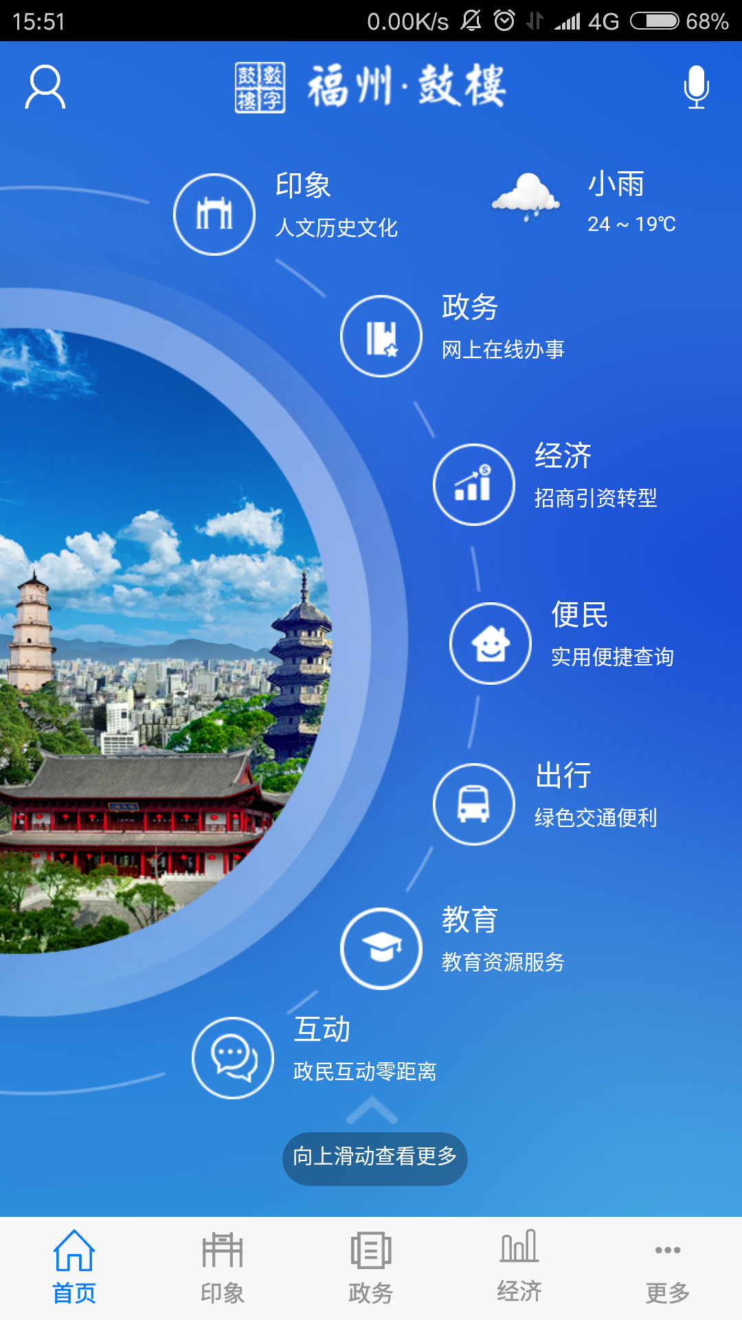 数字鼓楼截图1