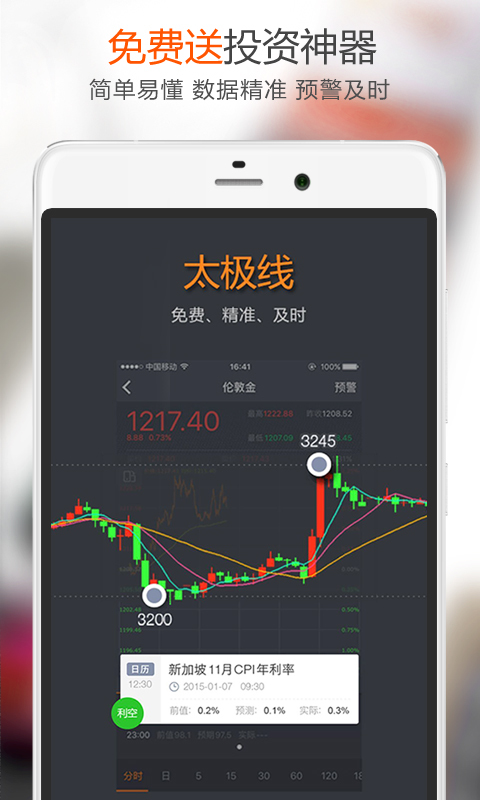 黄金白银行情分析截图4