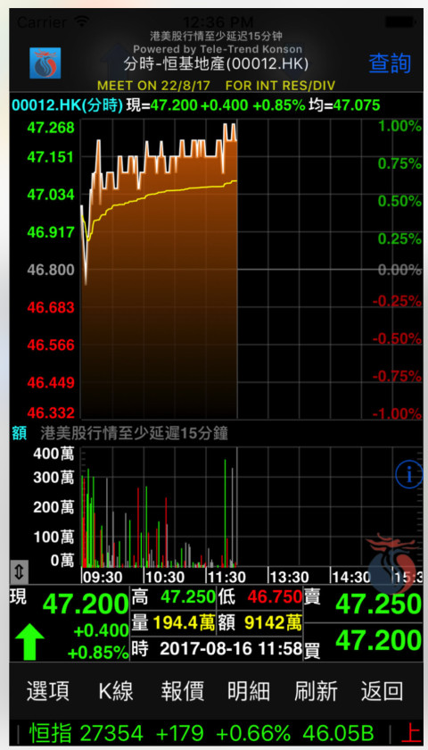 廣發香港港股快車截图1