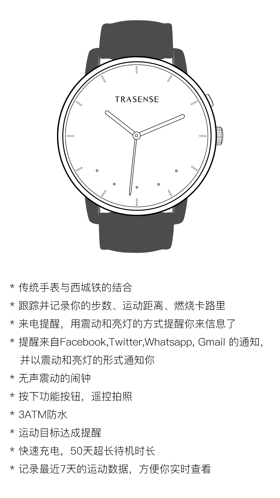 TRASENSE FASHION截图3