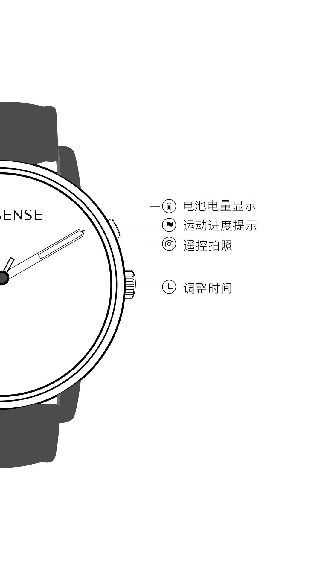 TRASENSE FASHION截图2