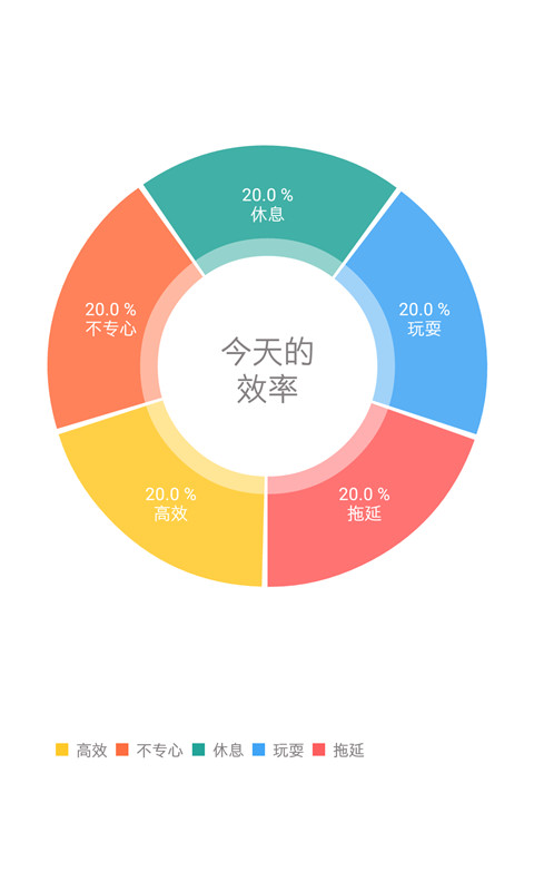 时间魔法师截图3