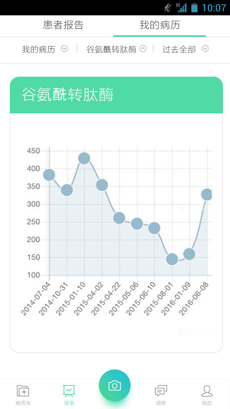 拍拍医据截图2