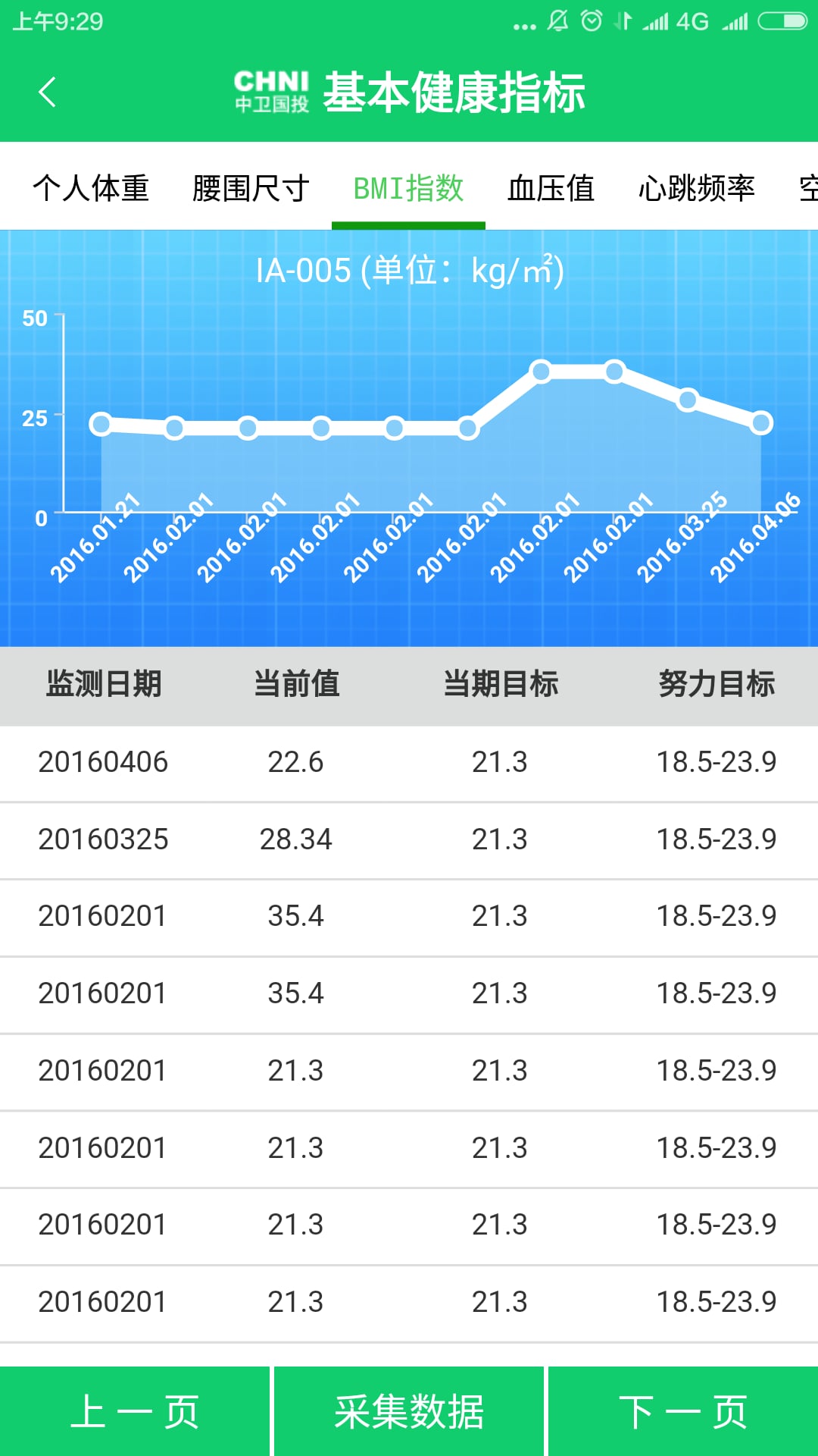 健康管理医生截图2